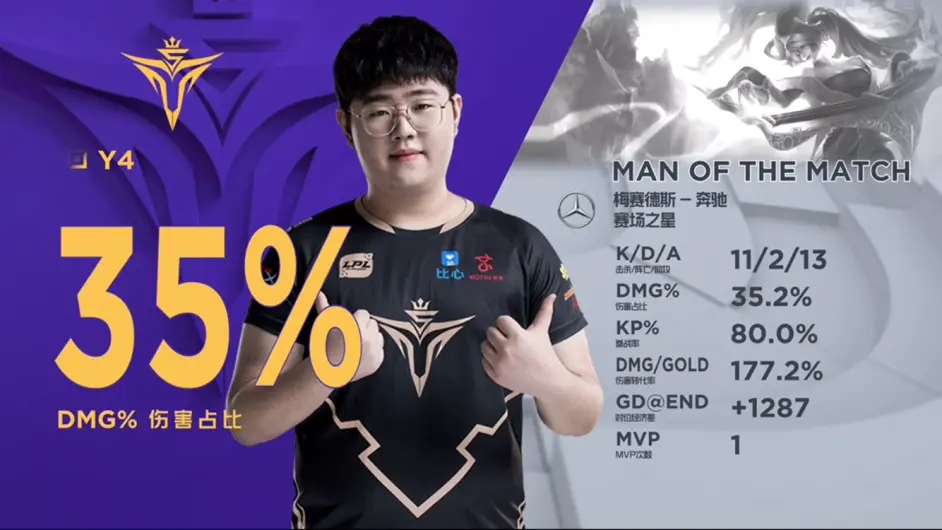 关于Rookie爆冷击败日本队，关键助攻引爆全场！的信息